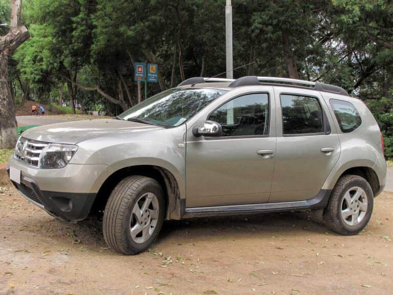 Zakup Dacia Duster 2/Renault Duster