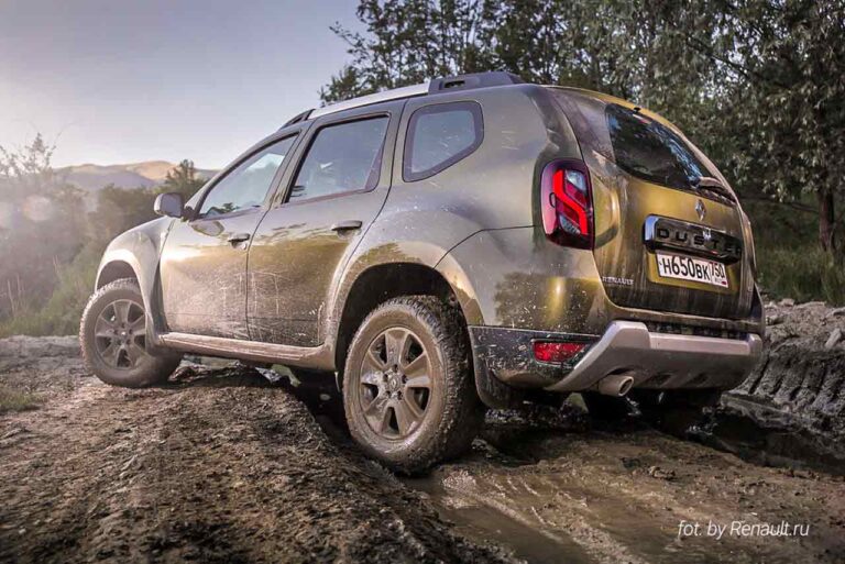 Historia Dacia i samochodu Duster